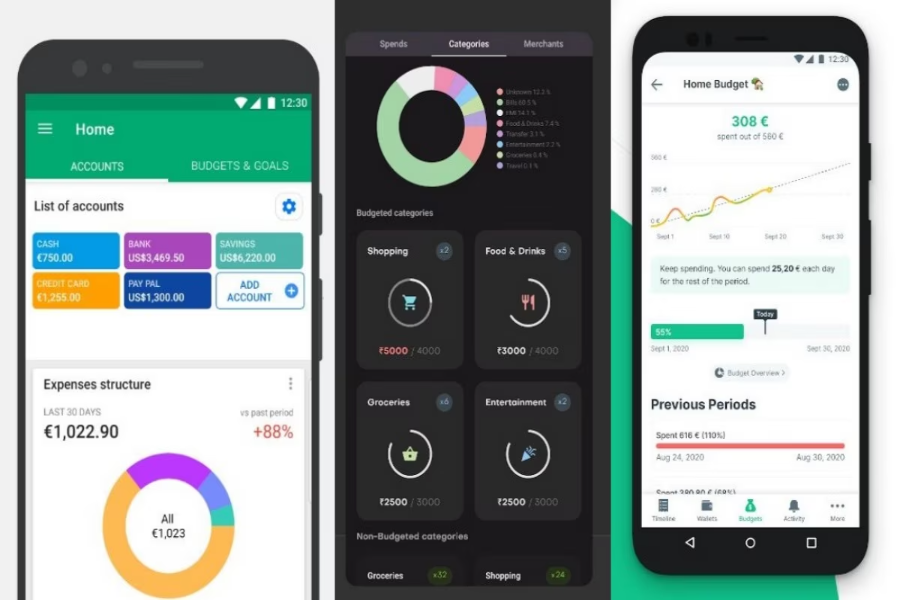 Smart Money Tracker Premium